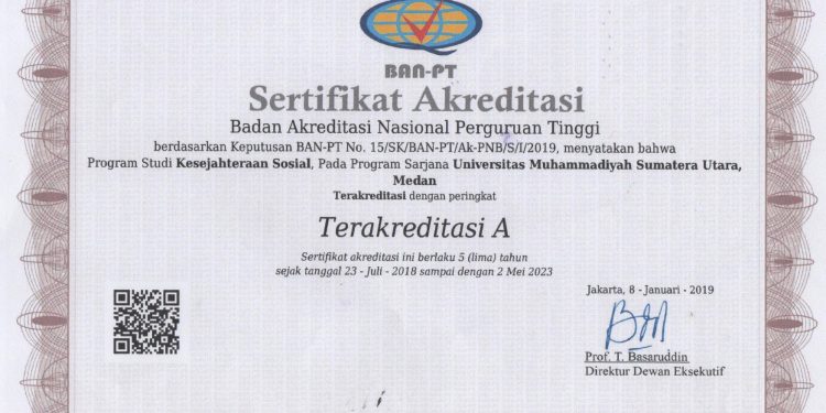 Sertifikat Akreditasi Program Studi Kesejahteraan Sosial