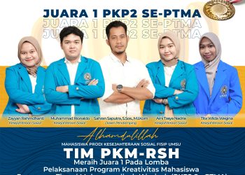 Mahasiswa Kesejahteraan Sosial berhasil Meraih Juara pada Lomba PKP2 SE-PTMA 2023